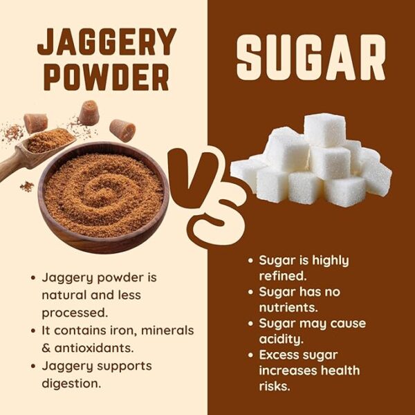 Jaggery Powder