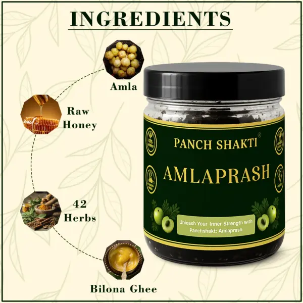 amlaprash